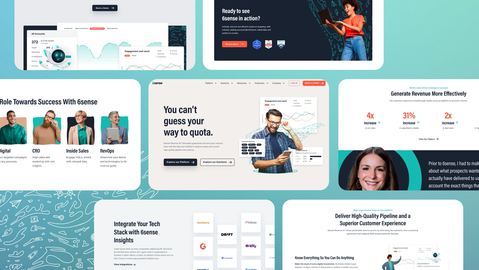 6sense B2B SaaS Ecosystem
