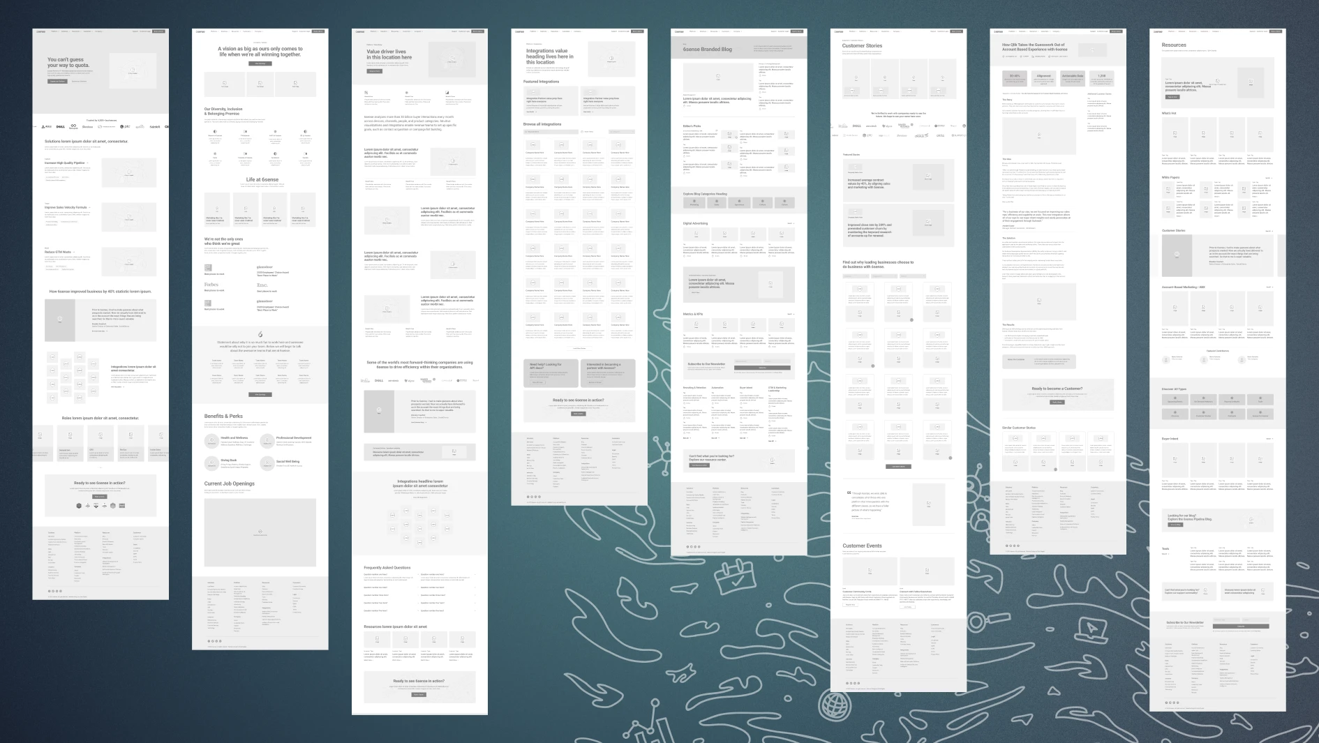 6sense UX Architecture