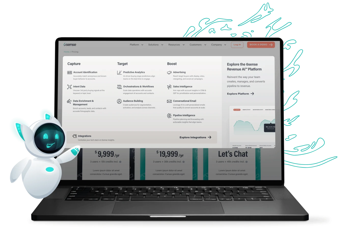 6sense Product Graphics