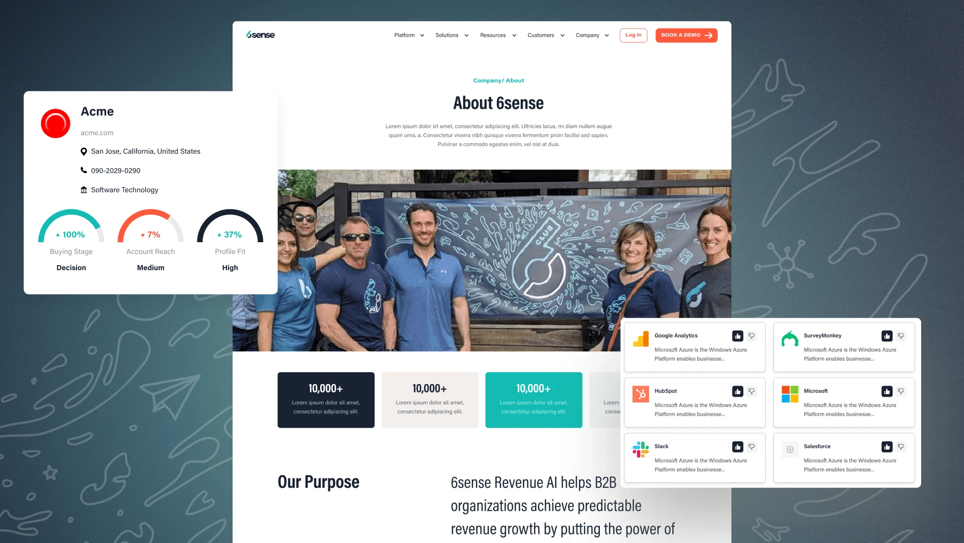 6sense UI Components