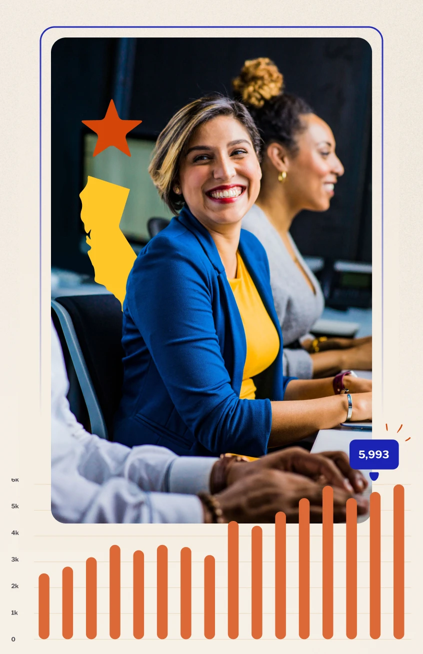 Calbright College Case Study Cover