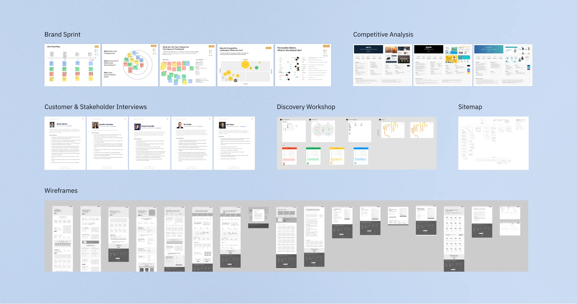Investortools Design System