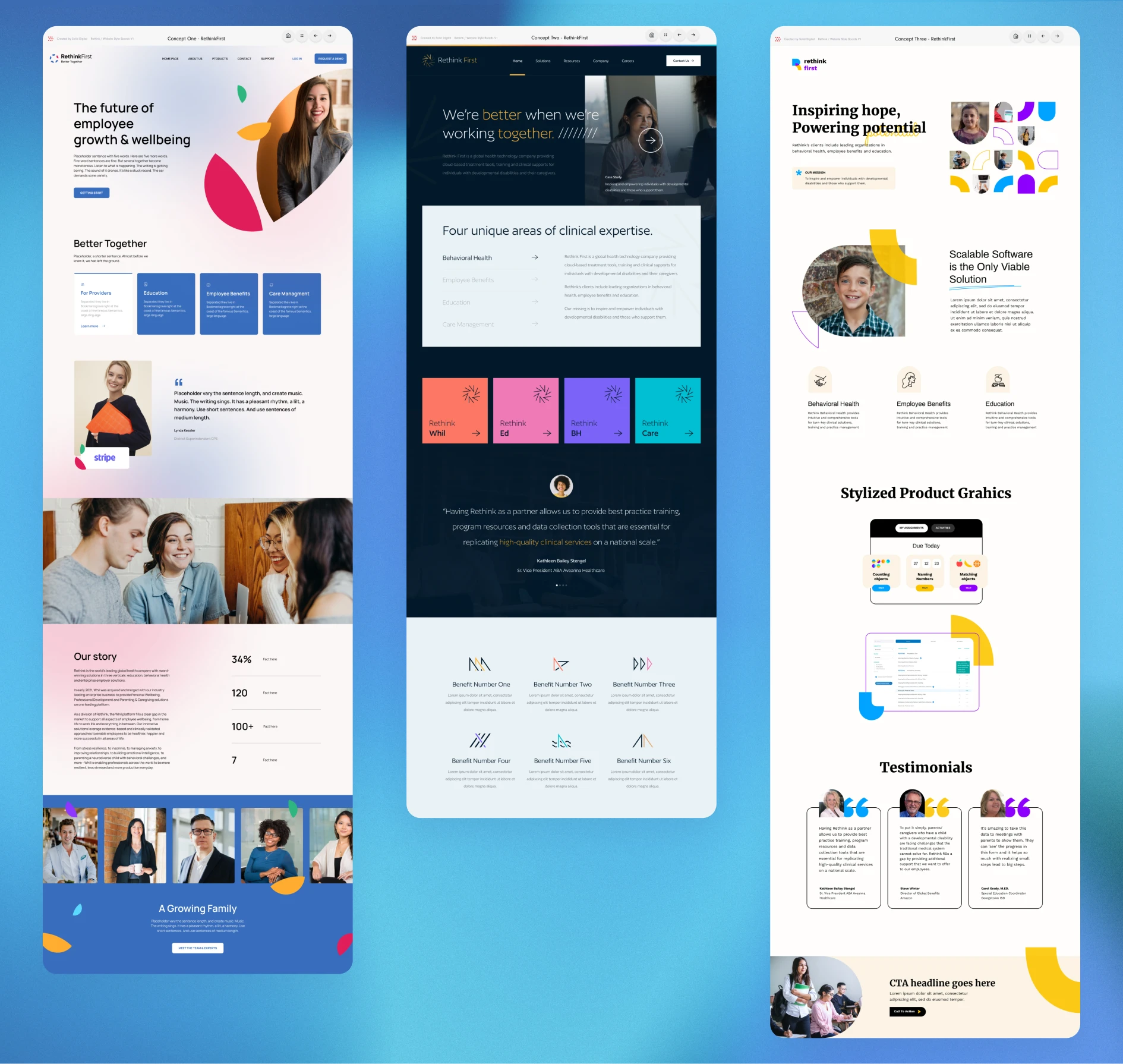Rethink Stakeholder Interview Insights